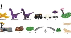 BRIO World Dinosaur Adventure Set: Track, Train, Carriages and Dinosaurs 36094