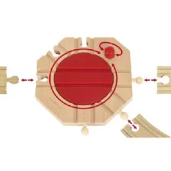 Brio World Mechanical Railway Track Turntable 33361