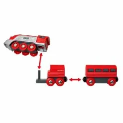 Brio World Streamline Train 33557