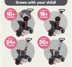 TP 4 in 1+ Trike Dusky Pink BAD BOX